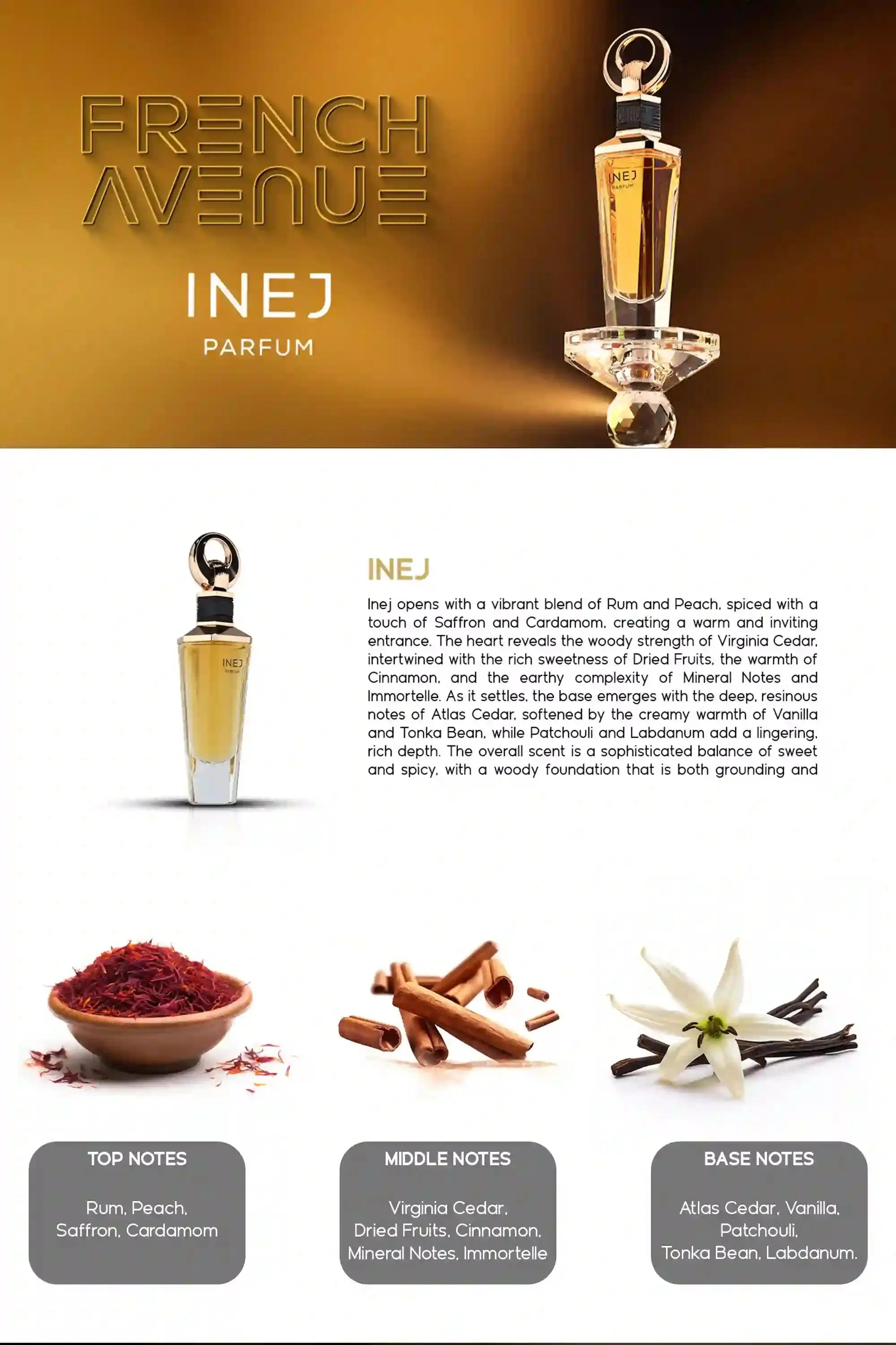 Inej Parfum 100ml French Avenue