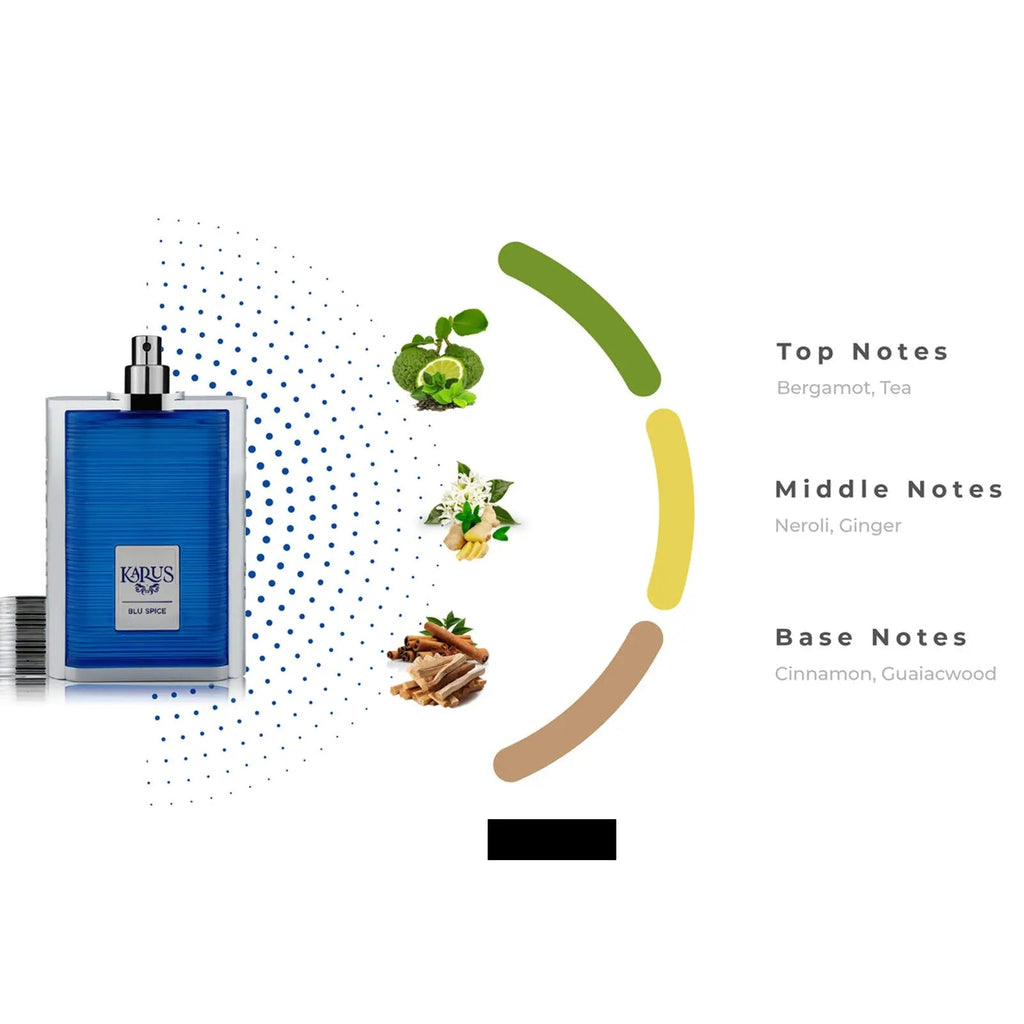 Karus Blue Spice Perfume 100ml EDP Khadlaj