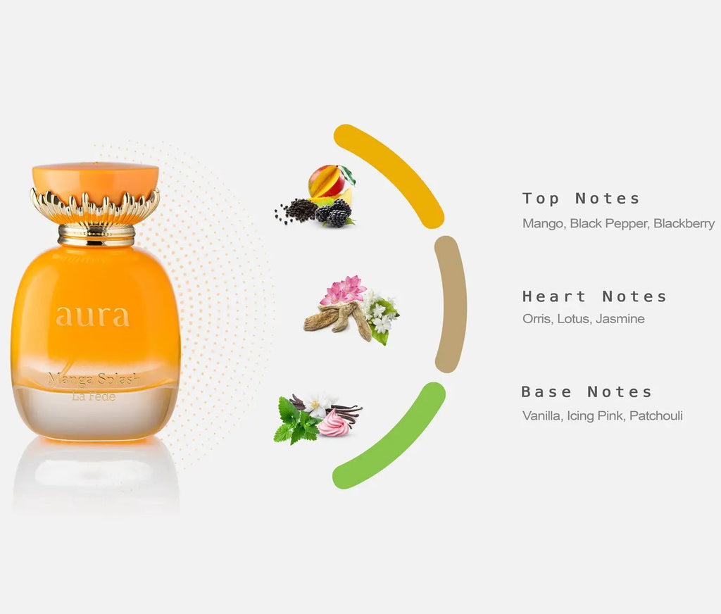 La Fede Aura Manga Splash Perfume 100ml EDP Khadlaj