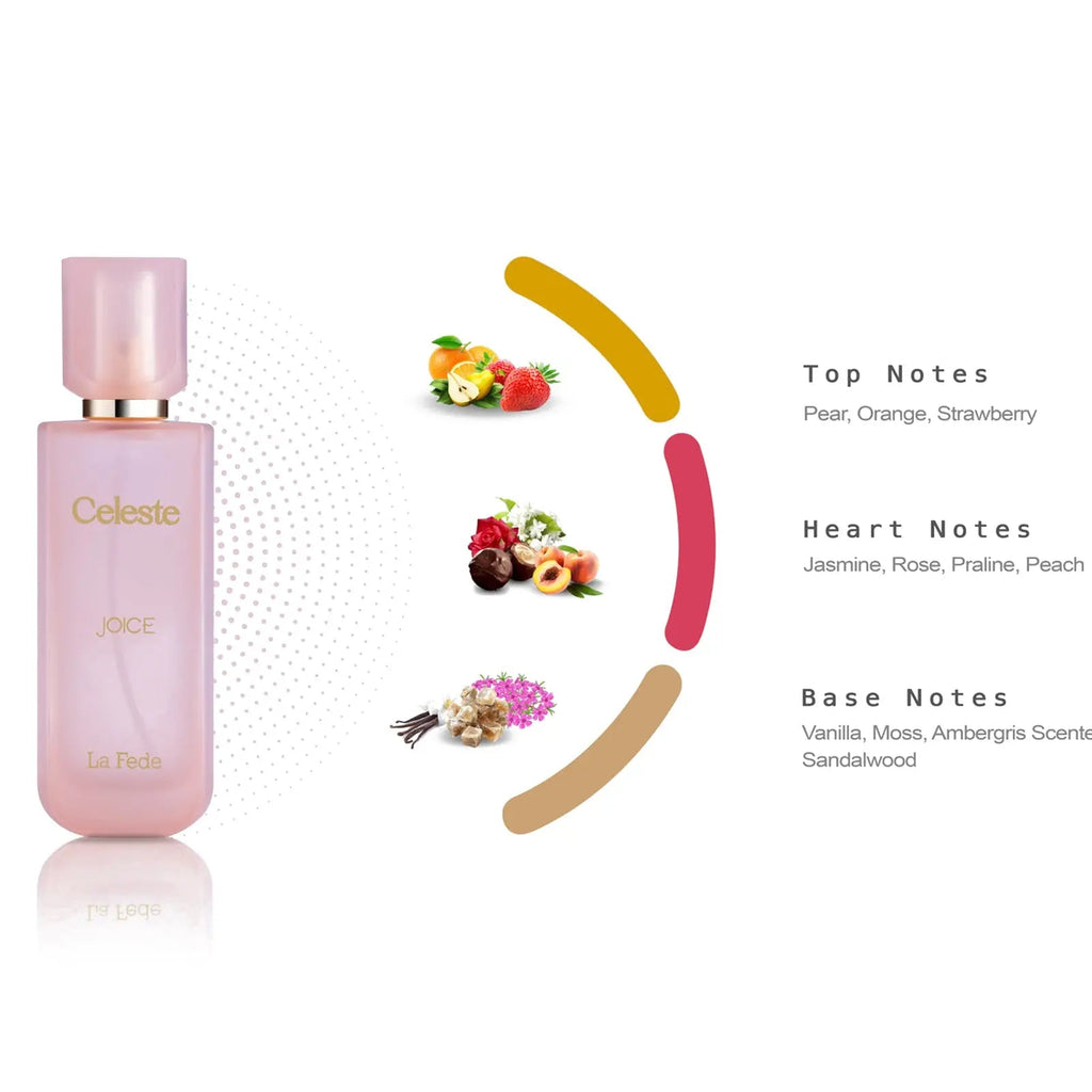La Fede Celeste Joice Perfume 100ml EDP Khadlaj
