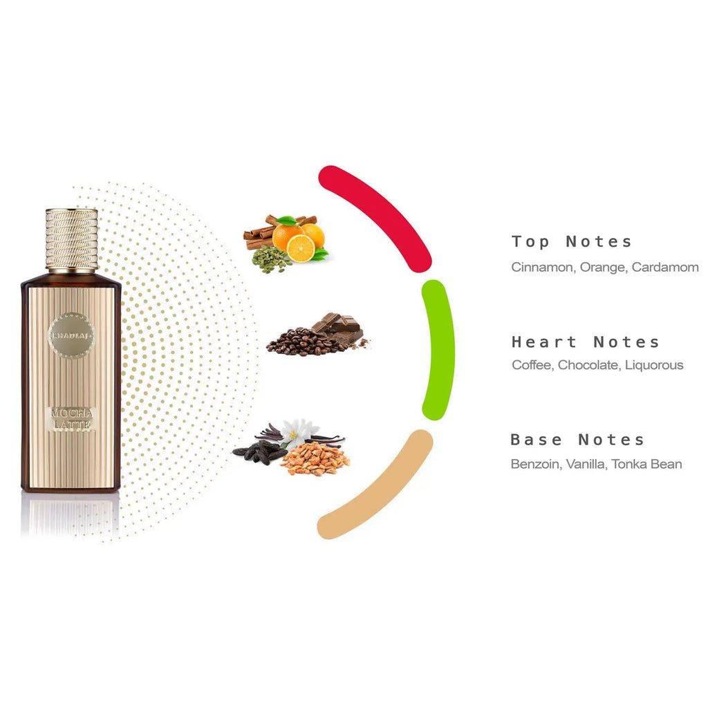 Mocha Latte Extrait De Parfum 100ml EDP Khadlaj