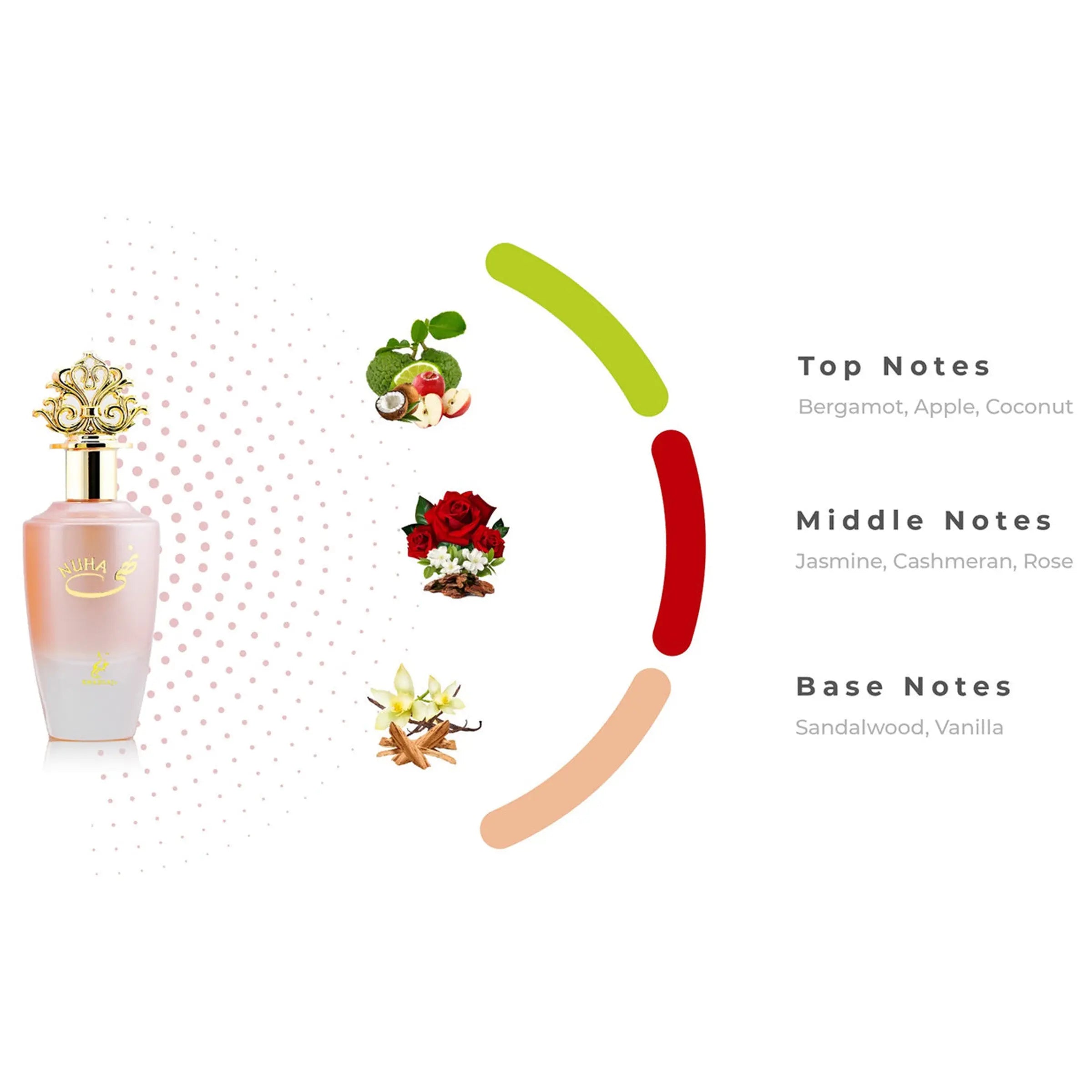 Nuha Perfume 85ml EDP Khadlaj