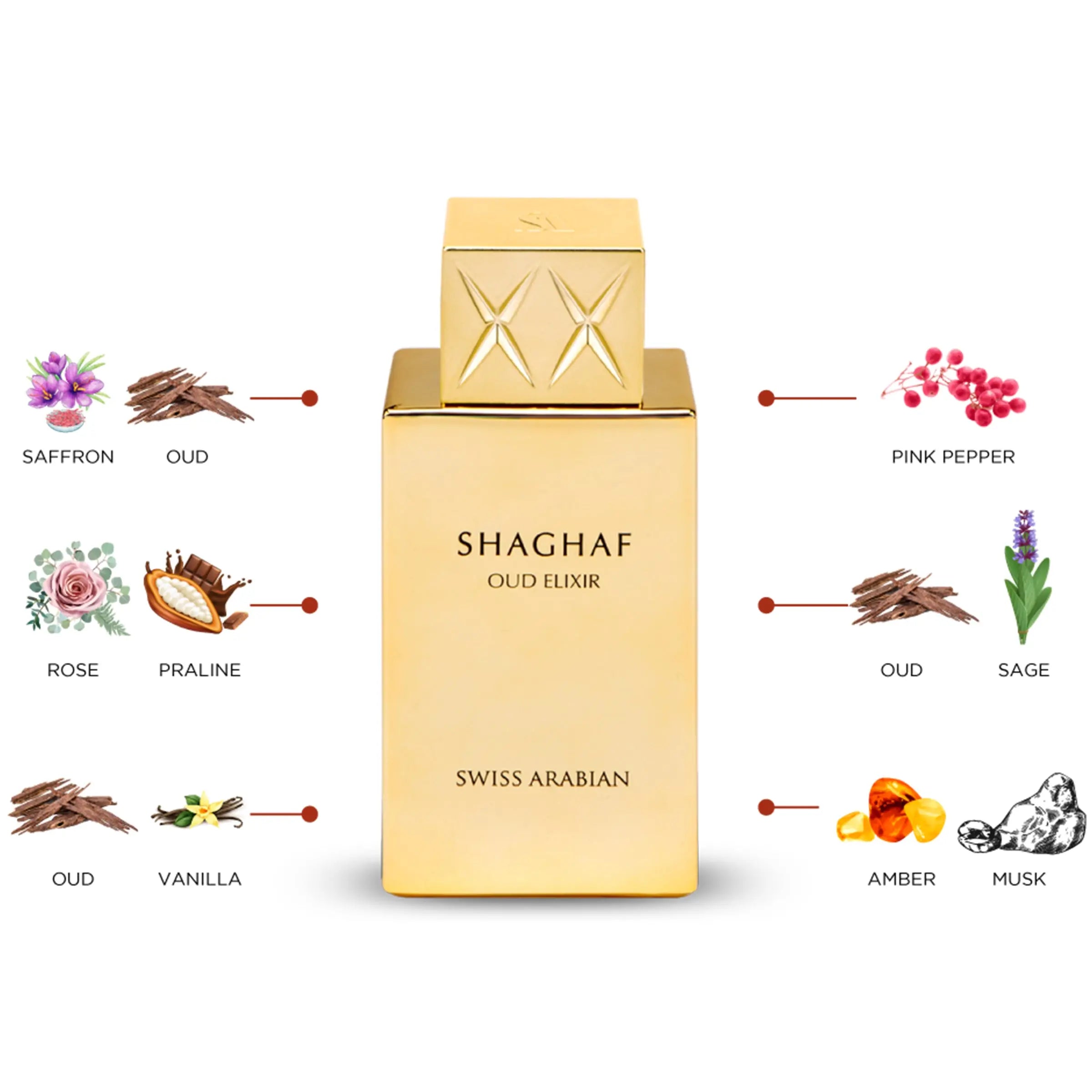 Shaghaf Oud Elixir Perfume 75ml EDP Swiss Arabian
