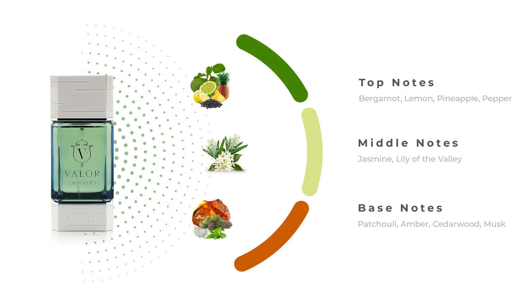 Valor Chivalry Perfume 100ml EDP Khadlaj