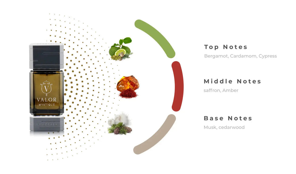 Valor Mystique Perfume 100ml EDP Khadlaj